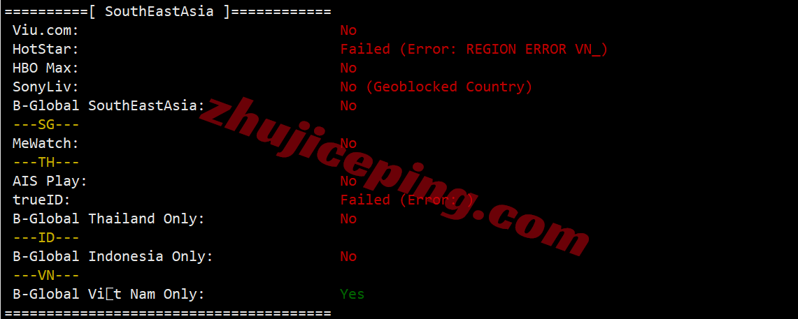 lisavn29 测评lisahost越南家庭住宅双ISP属性IP的VPS,解锁TikTok/chatgpt等