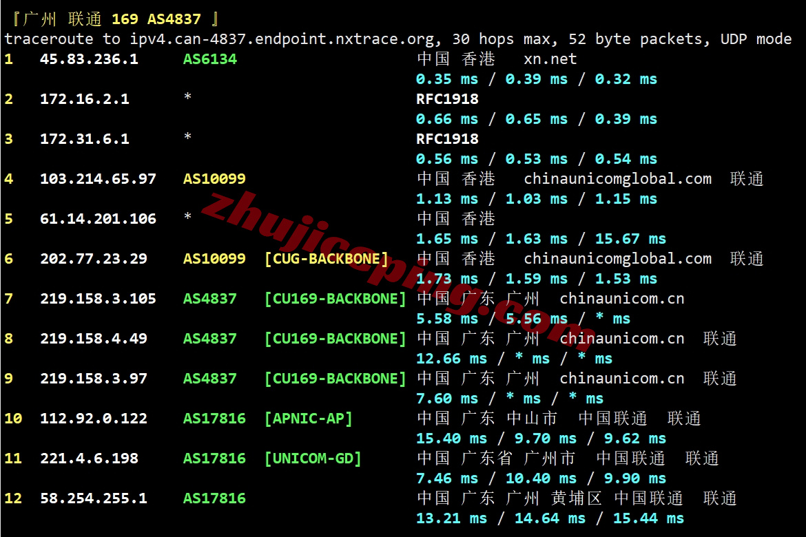 lochko25 详细测评locvps“香港招牌精品直链区(BGP+CN2+CUG)”系列VPS