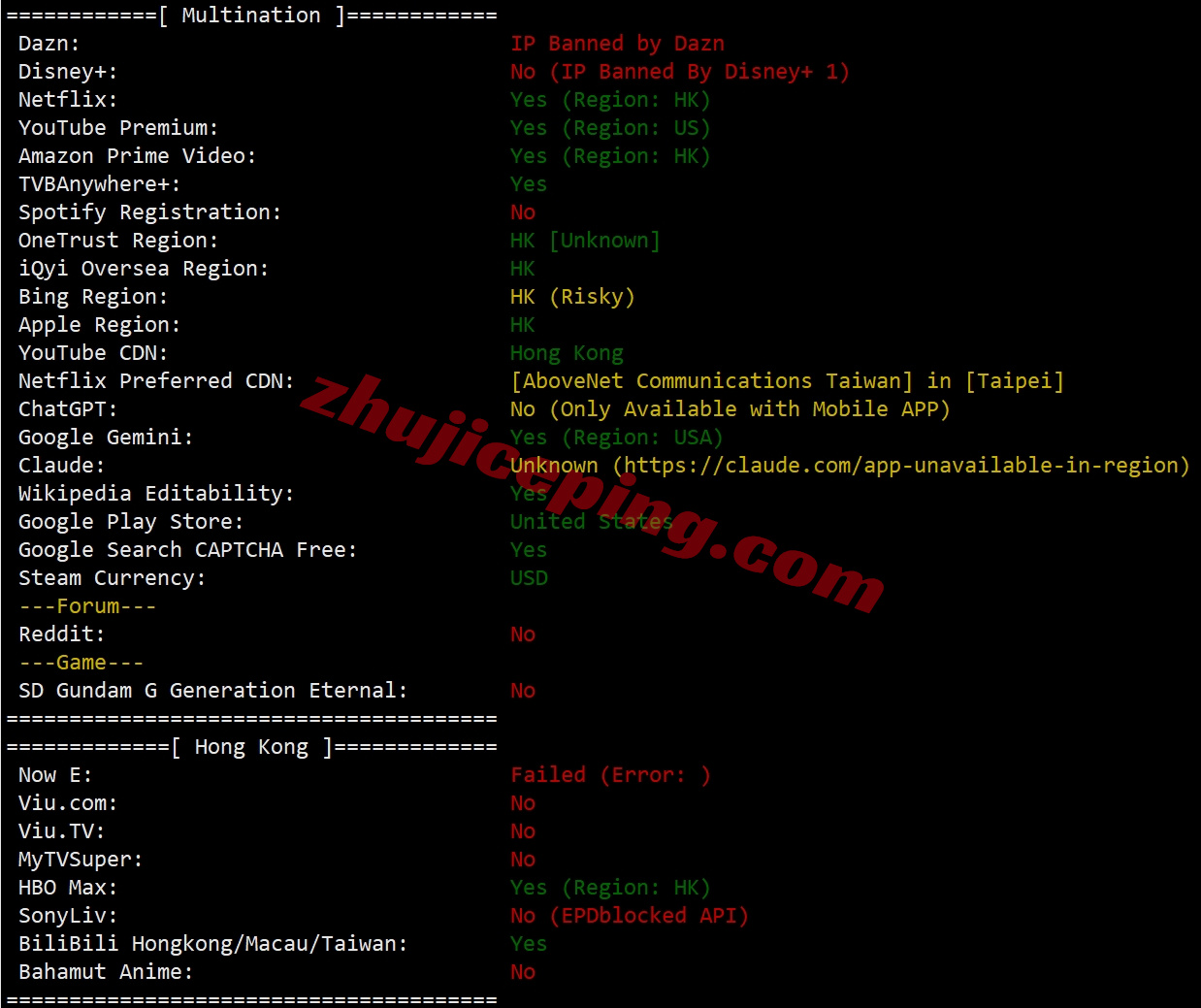 lochko30 详细测评locvps“香港招牌精品直链区(BGP+CN2+CUG)”系列VPS