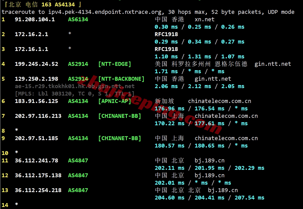 lochkpg17 详细测评locvps“[香港]国际区(BGP)”系列VPS