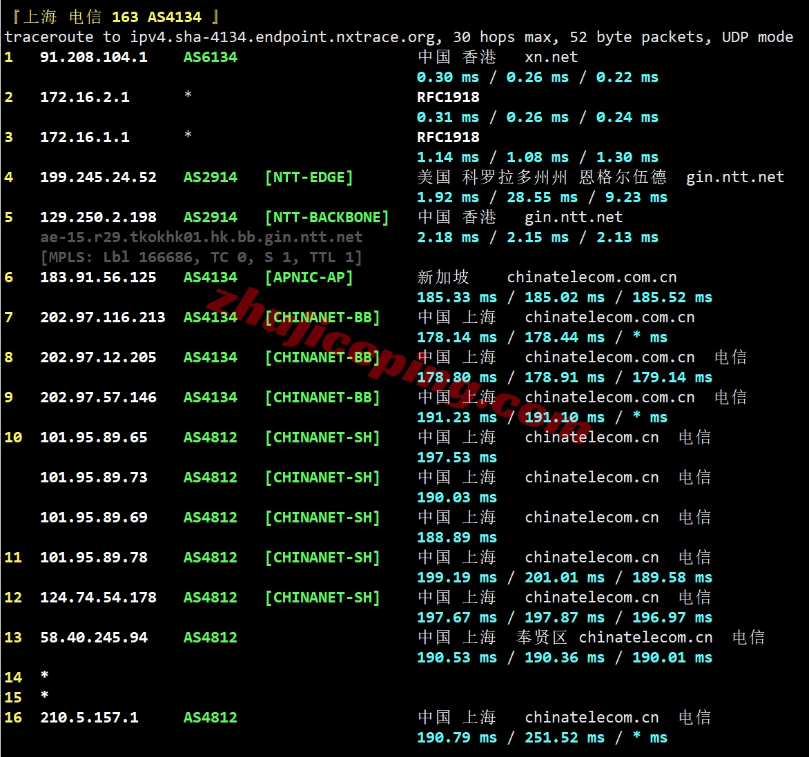lochkpg18 详细测评locvps“[香港]国际区(BGP)”系列VPS