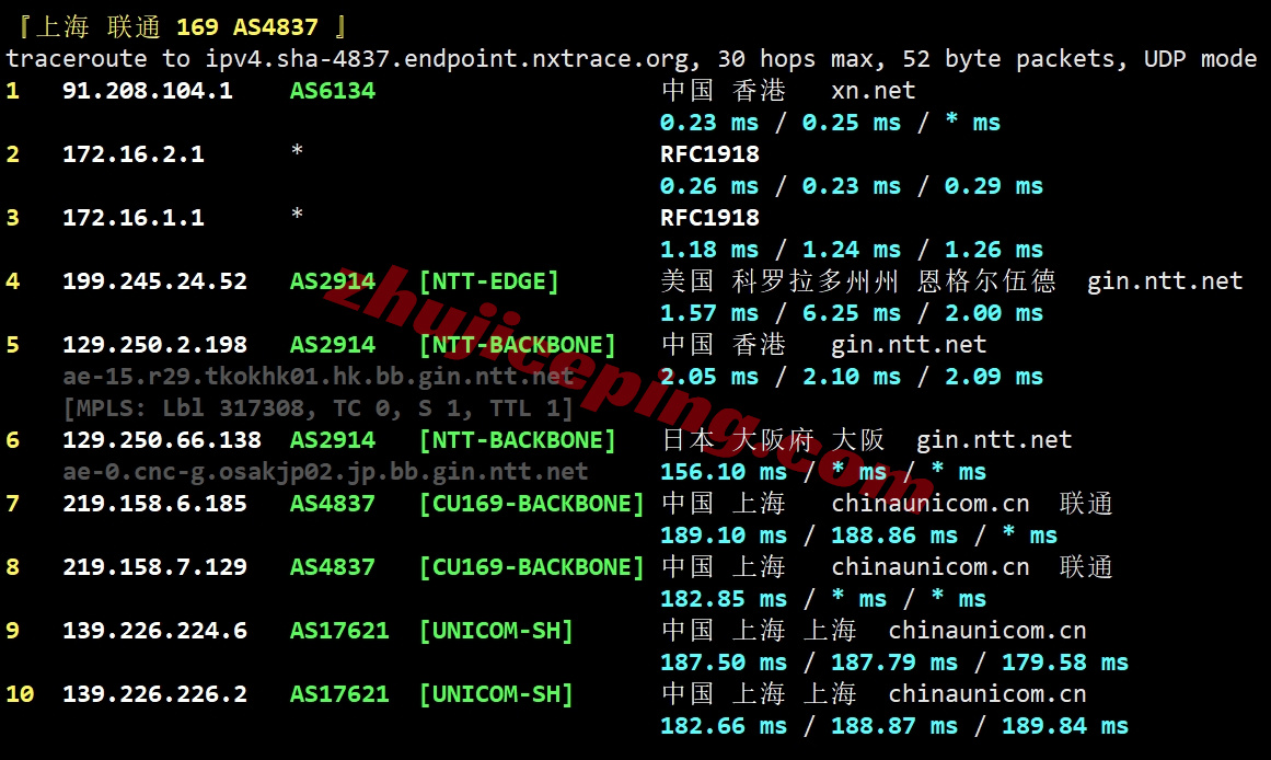 lochkpg21 详细测评locvps“[香港]国际区(BGP)”系列VPS