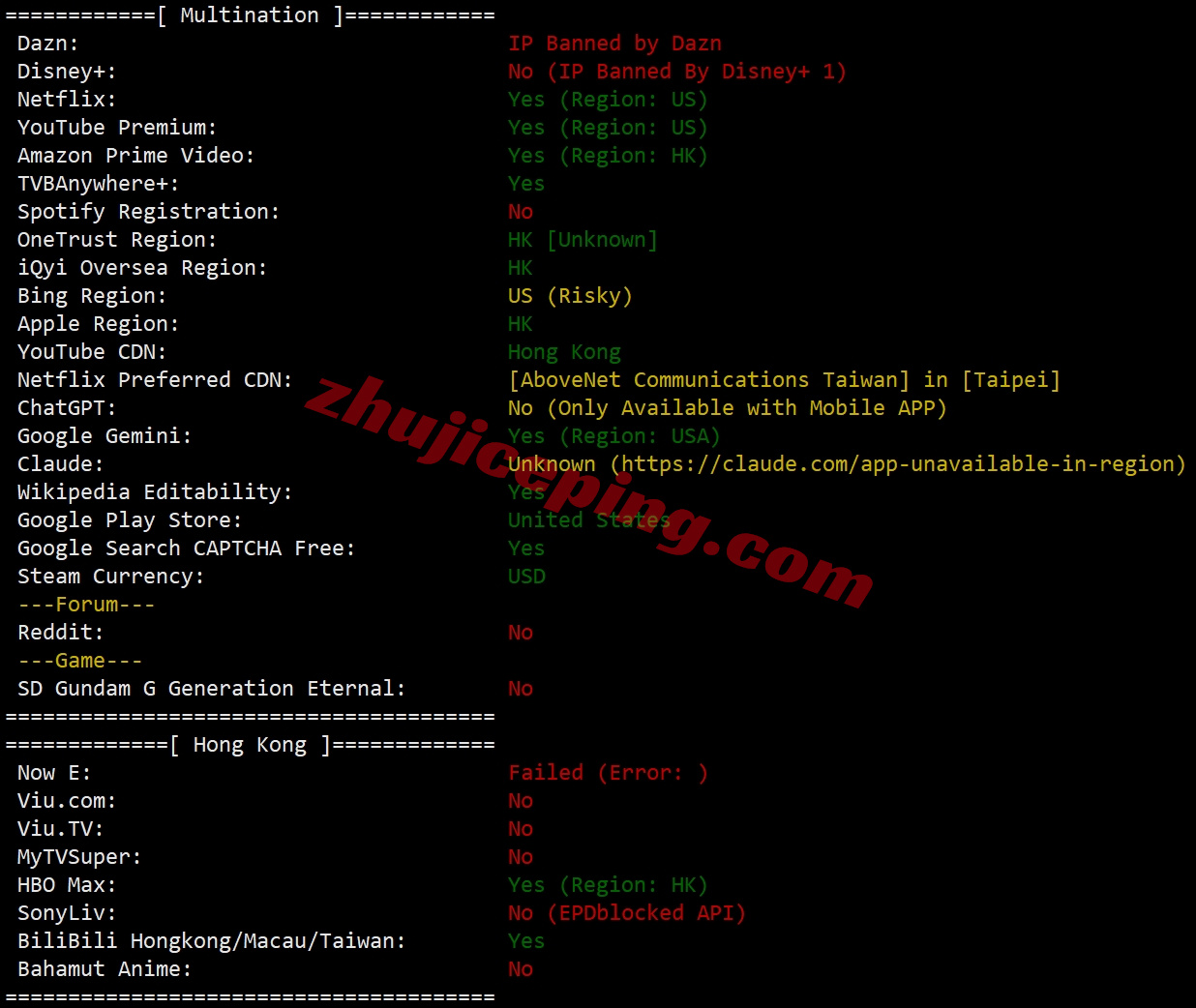 lochkpg27 详细测评locvps“[香港]国际区(BGP)”系列VPS