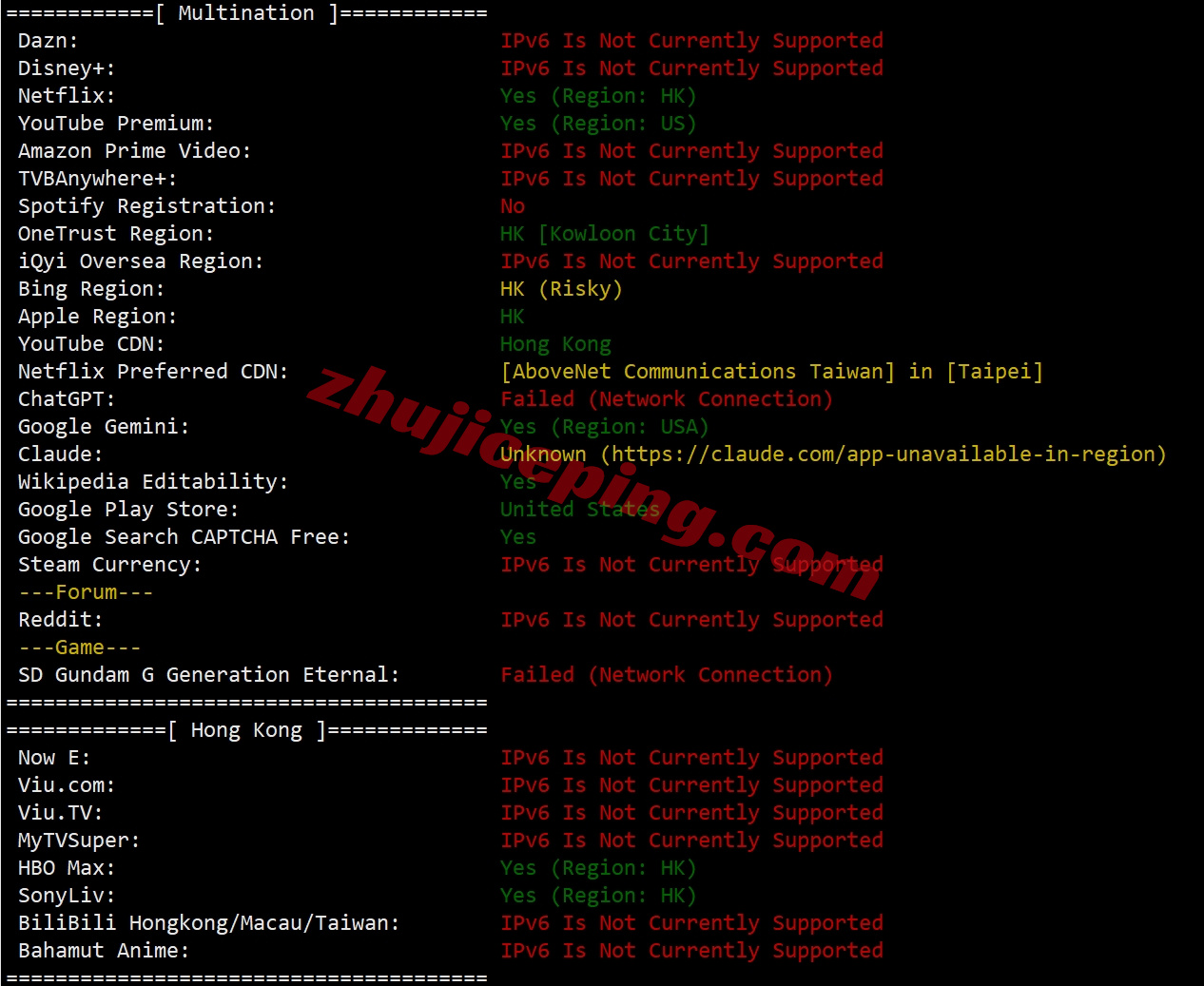 lochkpg28 详细测评locvps“[香港]国际区(BGP)”系列VPS