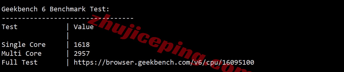 lochkpg29 详细测评locvps“[香港]国际区(BGP)”系列VPS