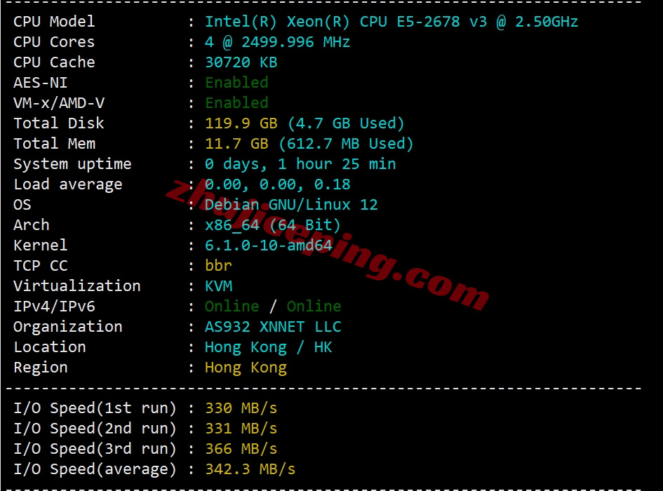 lochks1 详细测评locvps“[香港]标准区(BGP+CTG+CMI)”系列的VPS