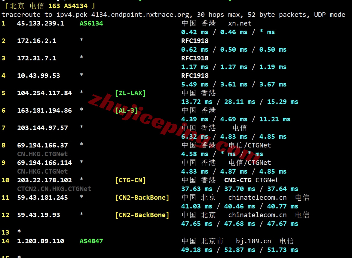 lochks20 详细测评locvps“[香港]标准区(BGP+CTG+CMI)”系列的VPS
