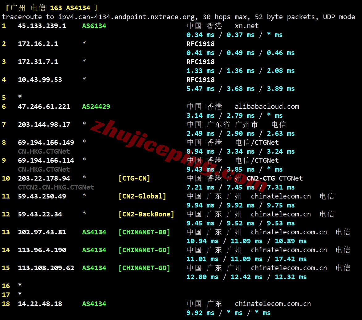 lochks22 详细测评locvps“[香港]标准区(BGP+CTG+CMI)”系列的VPS