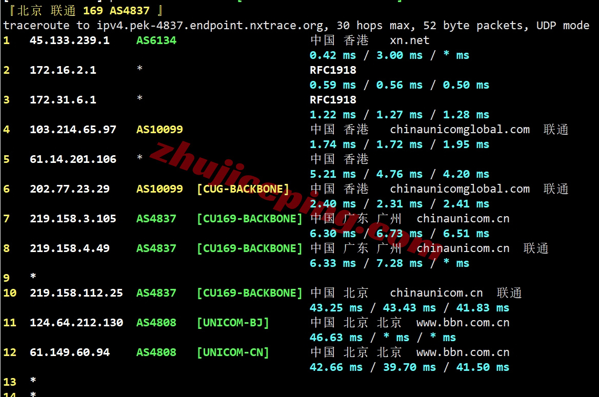 lochks23 详细测评locvps“[香港]标准区(BGP+CTG+CMI)”系列的VPS