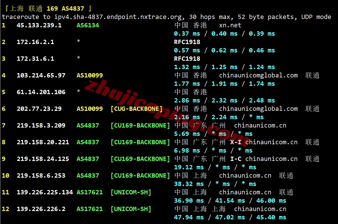 lochks24 详细测评locvps“[香港]标准区(BGP+CTG+CMI)”系列的VPS