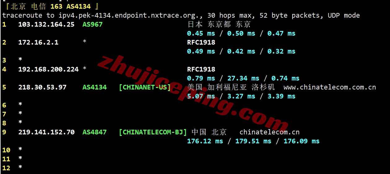 locla19 详细测评locvps的“【美国】标准区（BGP）”系列VPS-三网直连