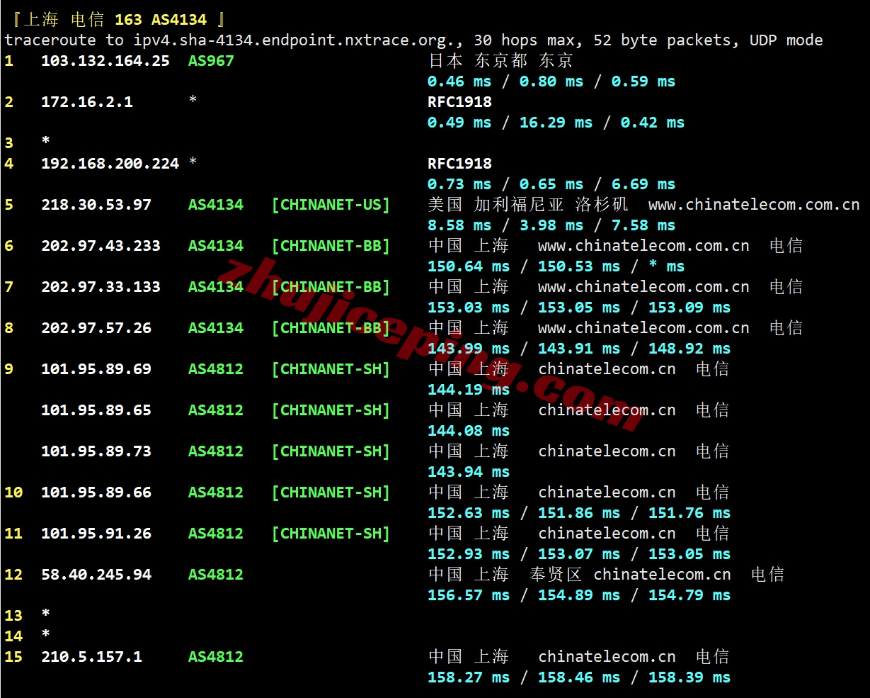 locla20 详细测评locvps的“【美国】标准区（BGP）”系列VPS-三网直连