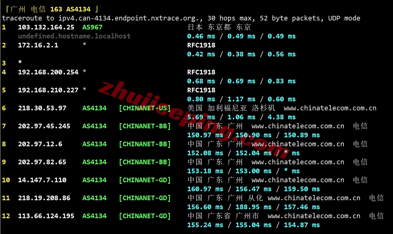 locla21 详细测评locvps的“【美国】标准区（BGP）”系列VPS-三网直连