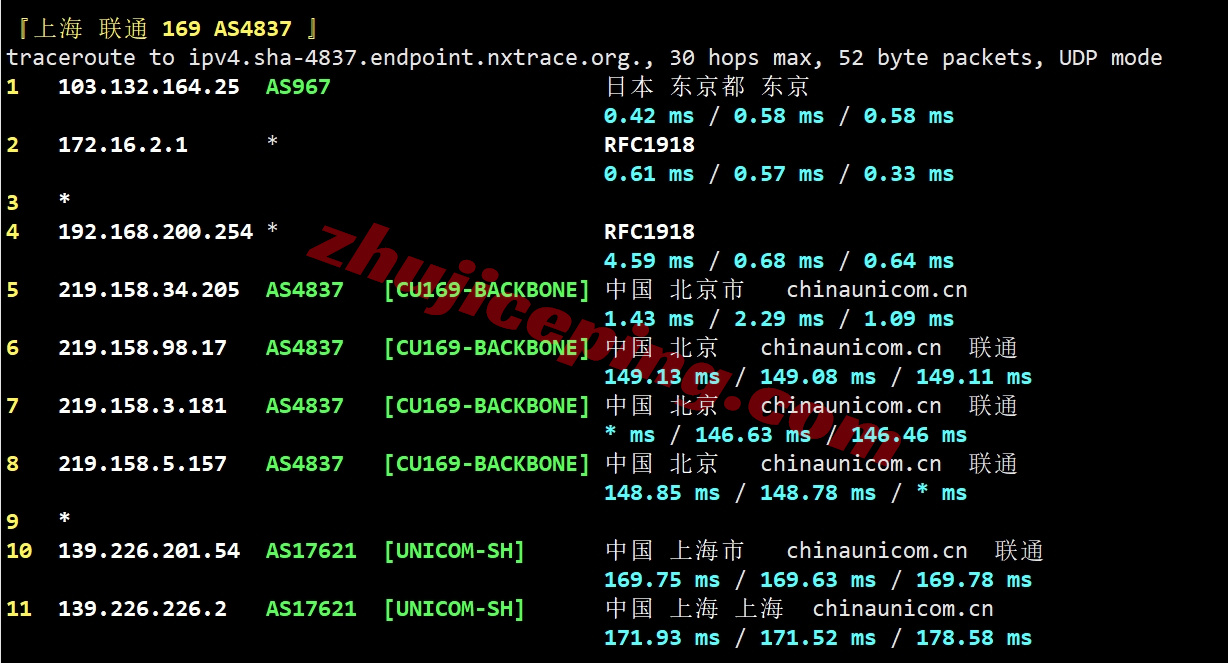locla23 详细测评locvps的“【美国】标准区（BGP）”系列VPS-三网直连