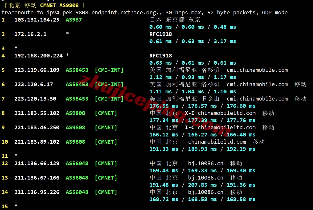 locla25 详细测评locvps的“【美国】标准区（BGP）”系列VPS-三网直连