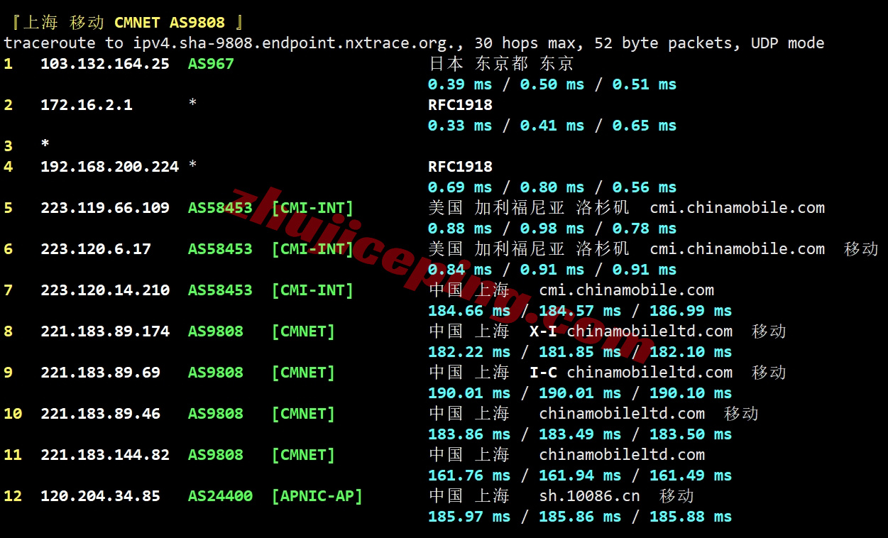 locla26 详细测评locvps的“【美国】标准区（BGP）”系列VPS-三网直连