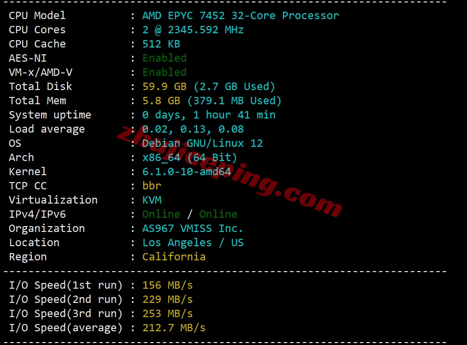 loclac1 详细测评locvps的“ [美国]大陆优化(BGP+CN2)”系列VPS