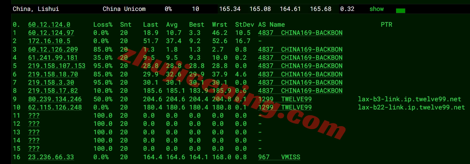 loclac17 详细测评locvps的“ [美国]大陆优化(BGP+CN2)”系列VPS