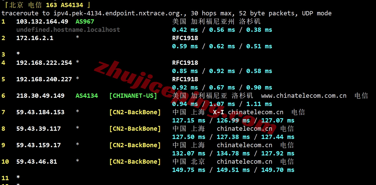 loclac19 详细测评locvps的“ [美国]大陆优化(BGP+CN2)”系列VPS