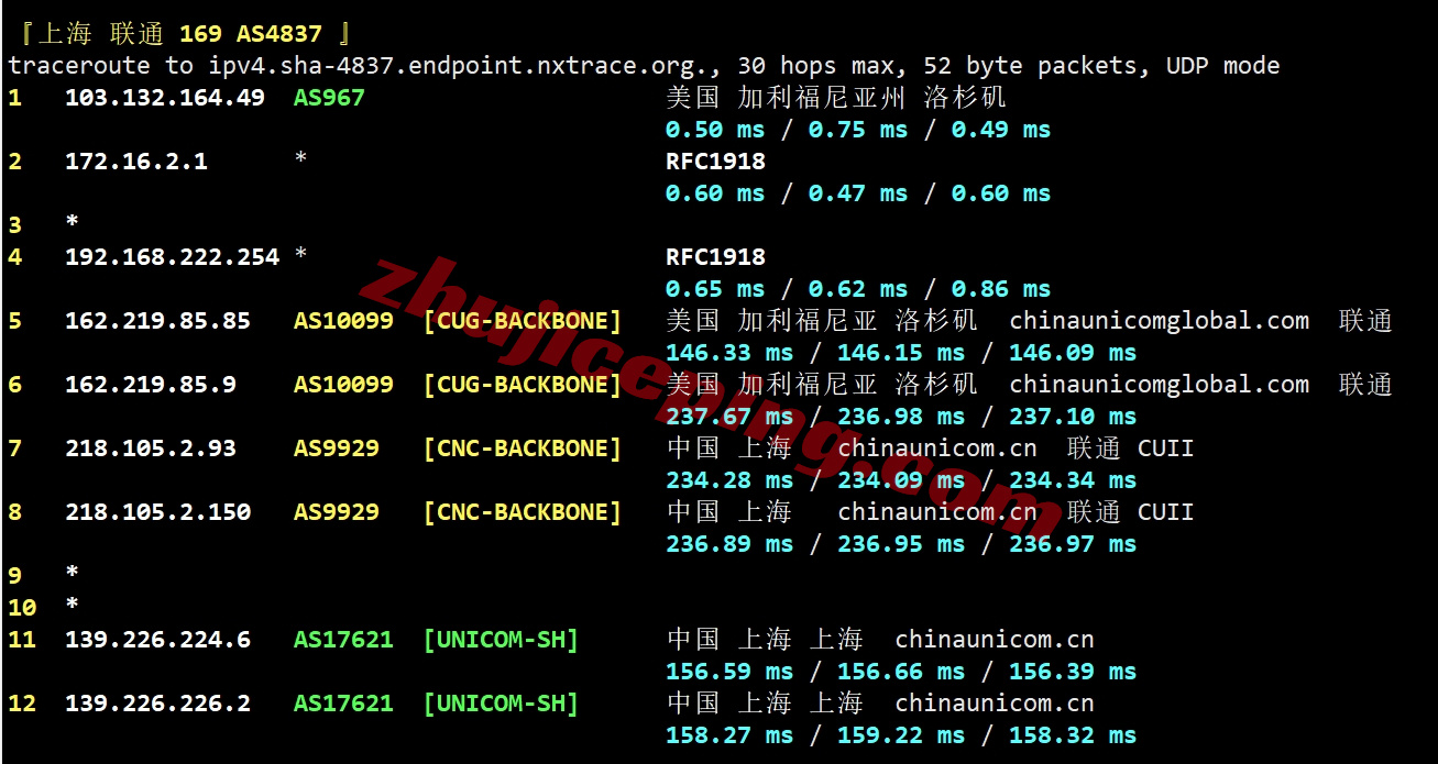 loclac23 详细测评locvps的“ [美国]大陆优化(BGP+CN2)”系列VPS