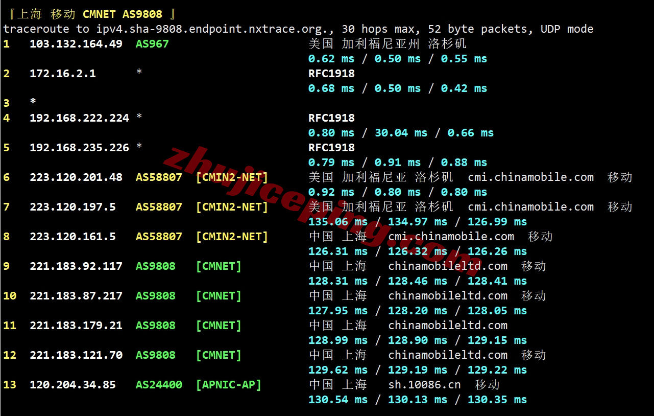 loclac26 详细测评locvps的“ [美国]大陆优化(BGP+CN2)”系列VPS
