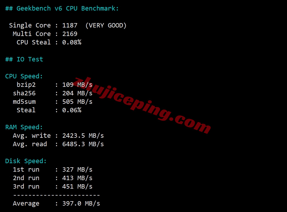 loclac33 详细测评locvps的“ [美国]大陆优化(BGP+CN2)”系列VPS