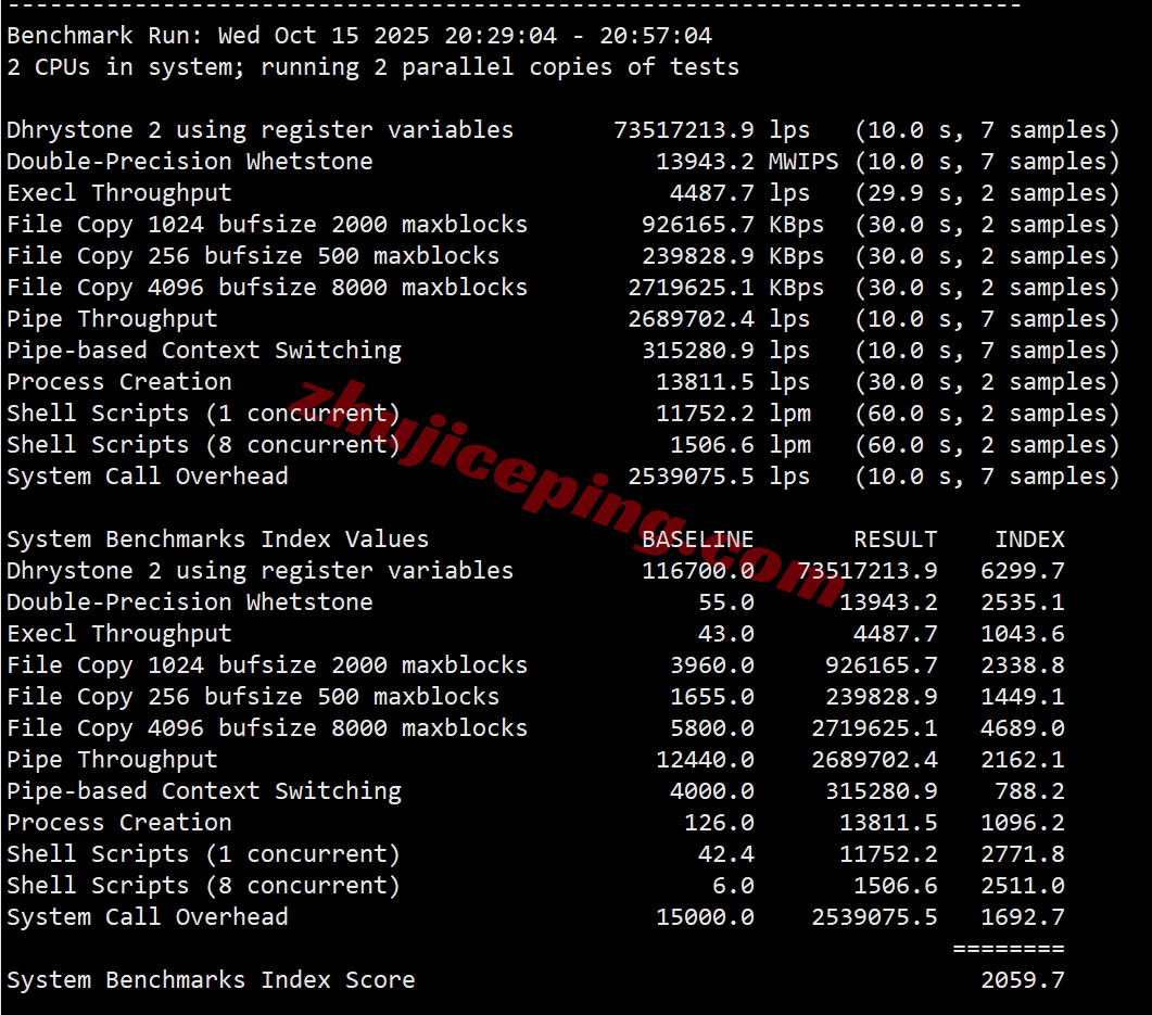 loclac36 详细测评locvps的“ [美国]大陆优化(BGP+CN2)”系列VPS