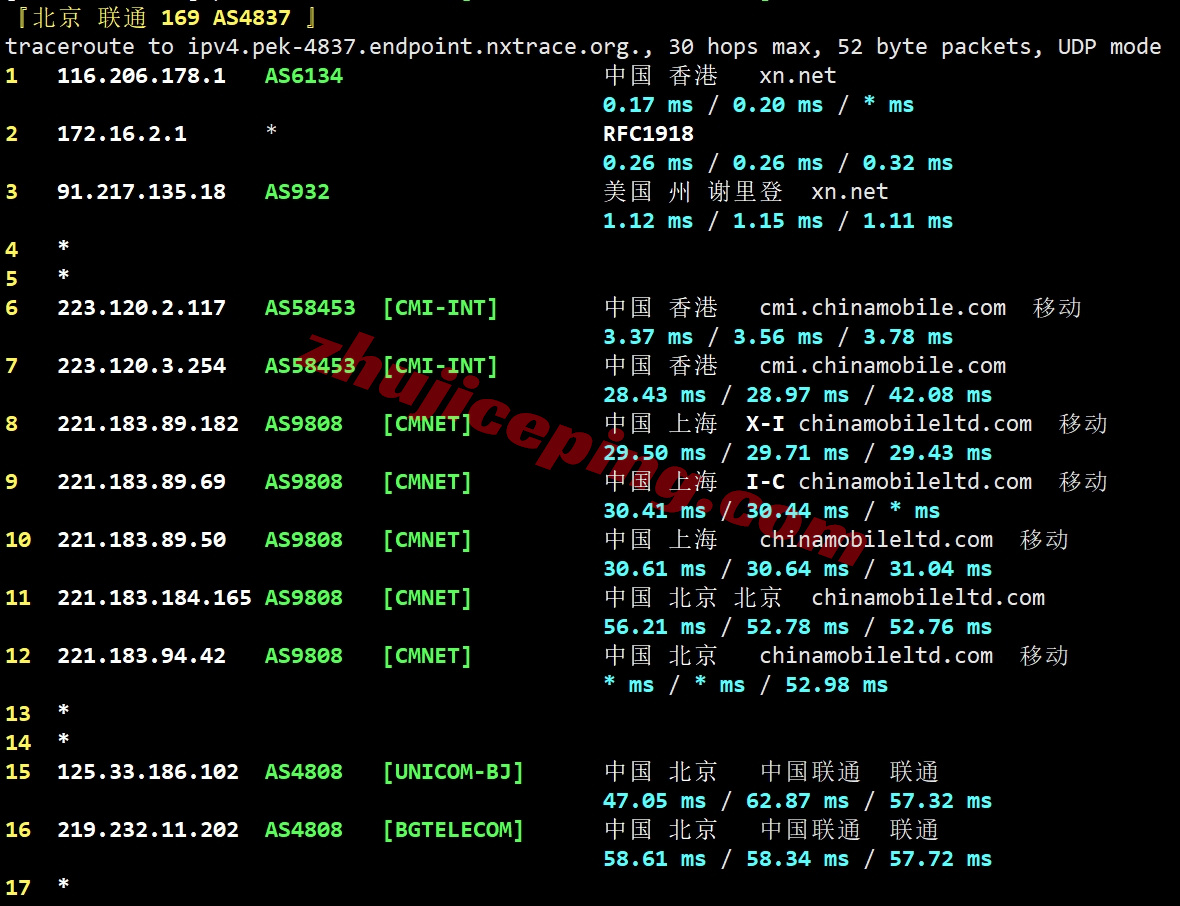 locnhk22 详细测评locvps“[香港]新国际区(BGP+CMI)”系列VPS