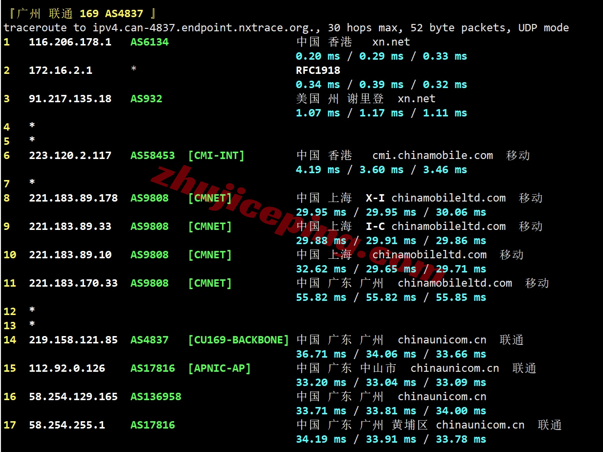 locnhk24 详细测评locvps“[香港]新国际区(BGP+CMI)”系列VPS