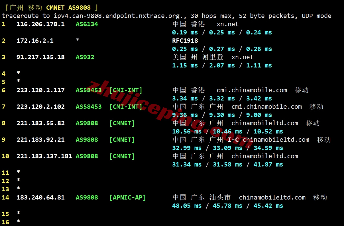 locnhk27 详细测评locvps“[香港]新国际区(BGP+CMI)”系列VPS