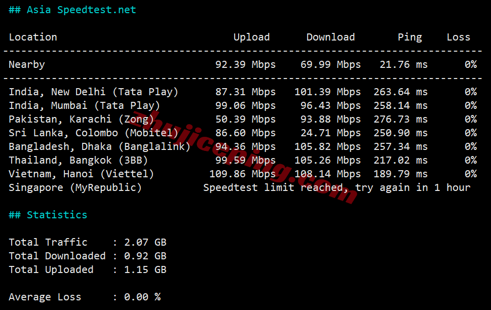 raksea11 raksmart怎么样?详细测评新版“西雅图”云服务器