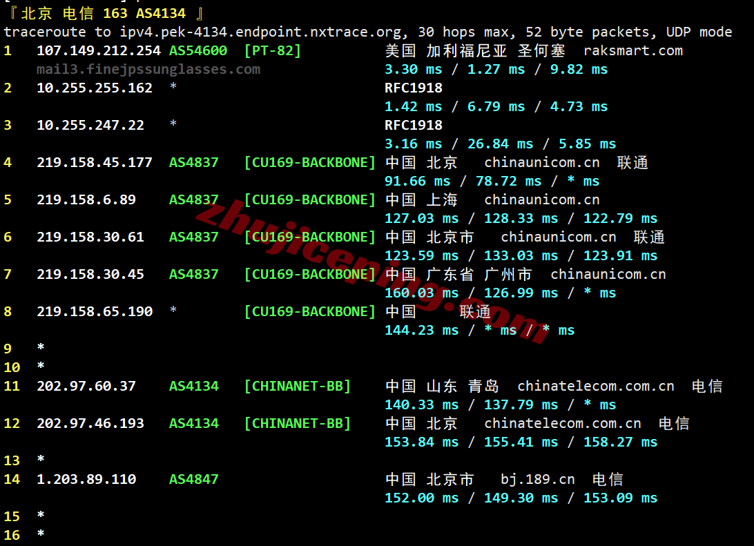 raksea18 raksmart怎么样?详细测评新版“西雅图”云服务器