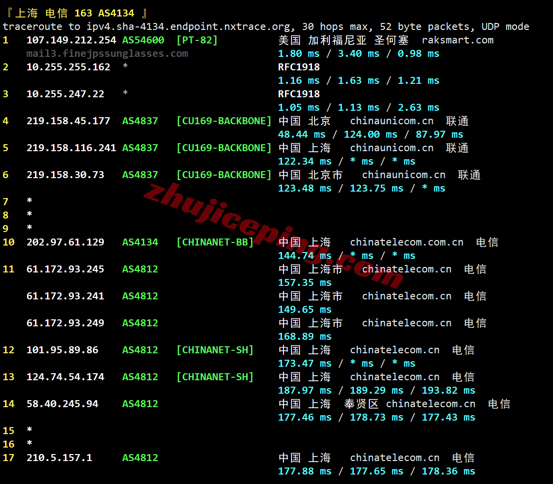 raksea19 raksmart怎么样?详细测评新版“西雅图”云服务器