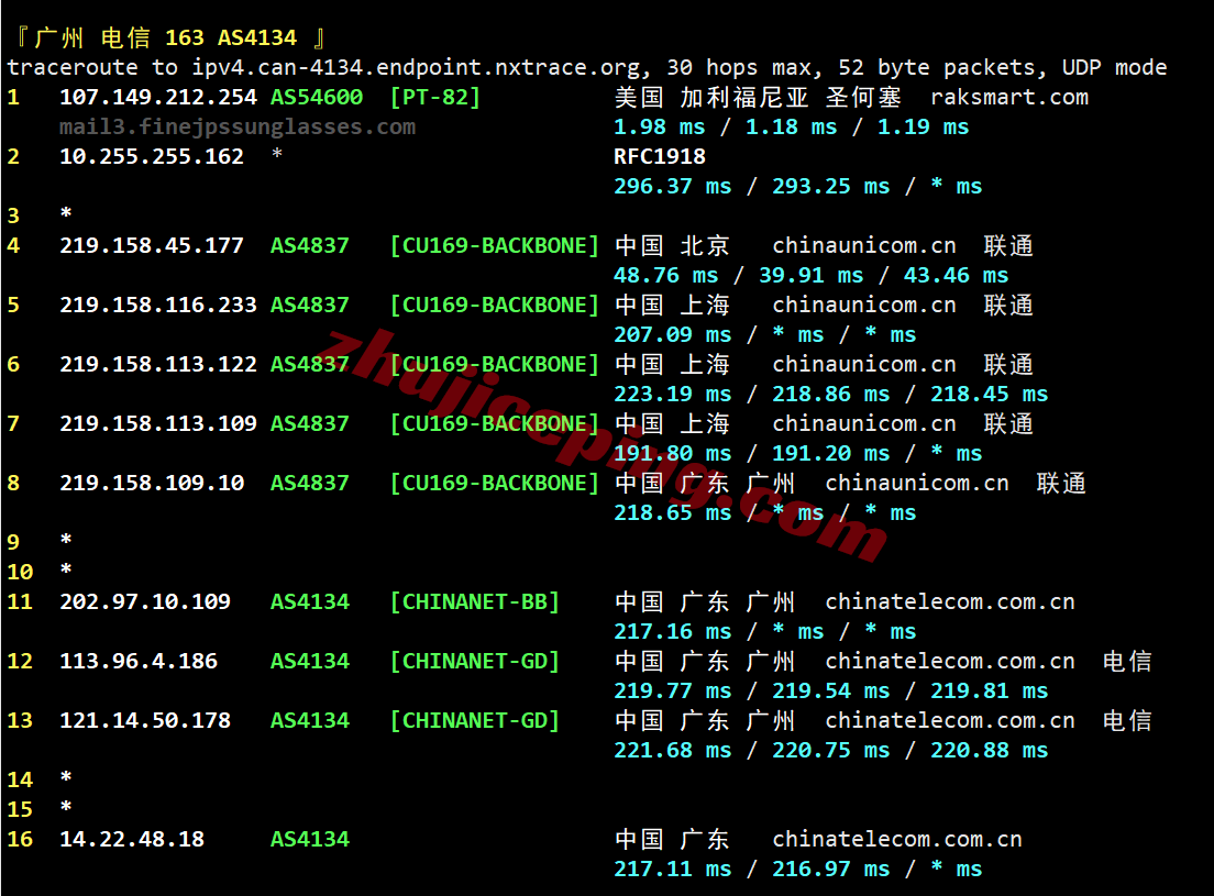 raksea20 raksmart怎么样?详细测评新版“西雅图”云服务器