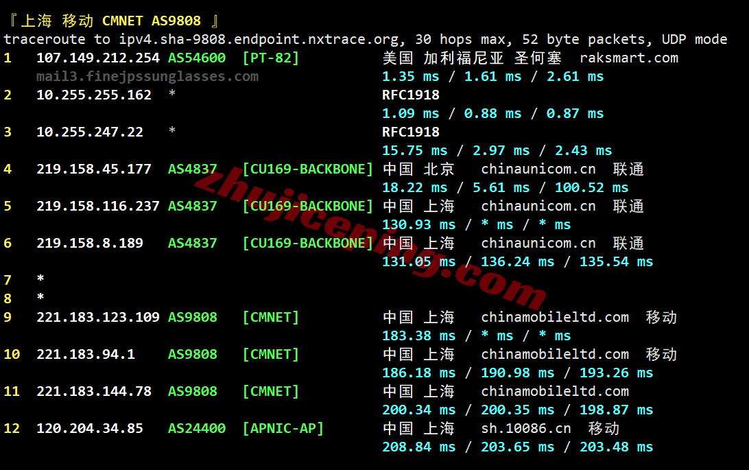 raksea25 raksmart怎么样?详细测评新版“西雅图”云服务器