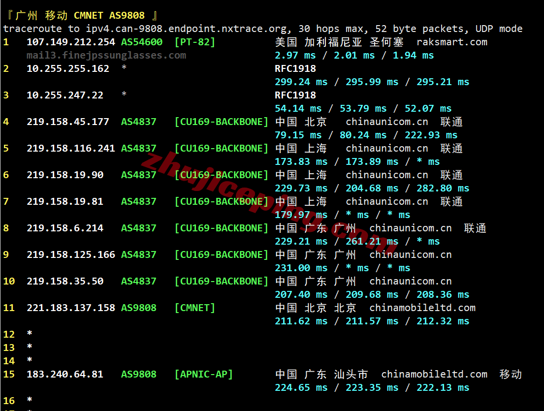raksea26 raksmart怎么样?详细测评新版“西雅图”云服务器