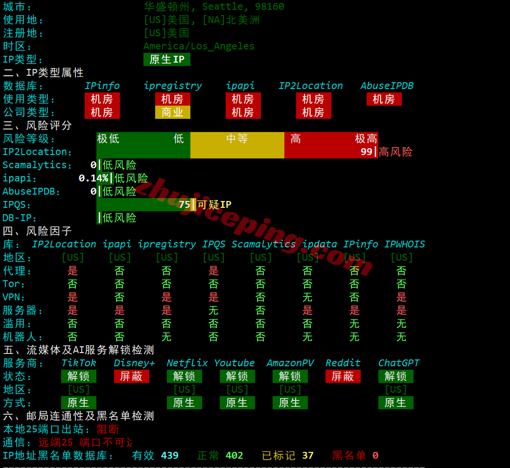 raksea27 raksmart怎么样?详细测评新版“西雅图”云服务器