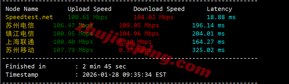 raksea4 raksmart怎么样?详细测评新版“西雅图”云服务器