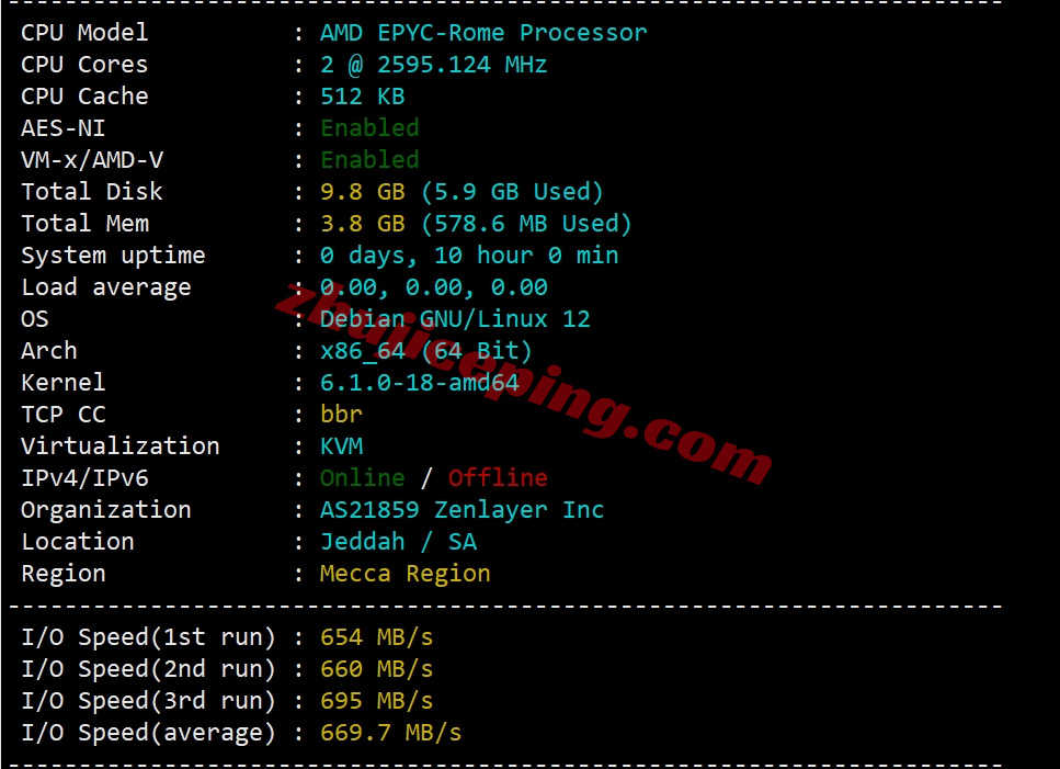 saajed1 测评zenlayer沙特云服务器(Jeddah)，大带宽/解锁tiktok等