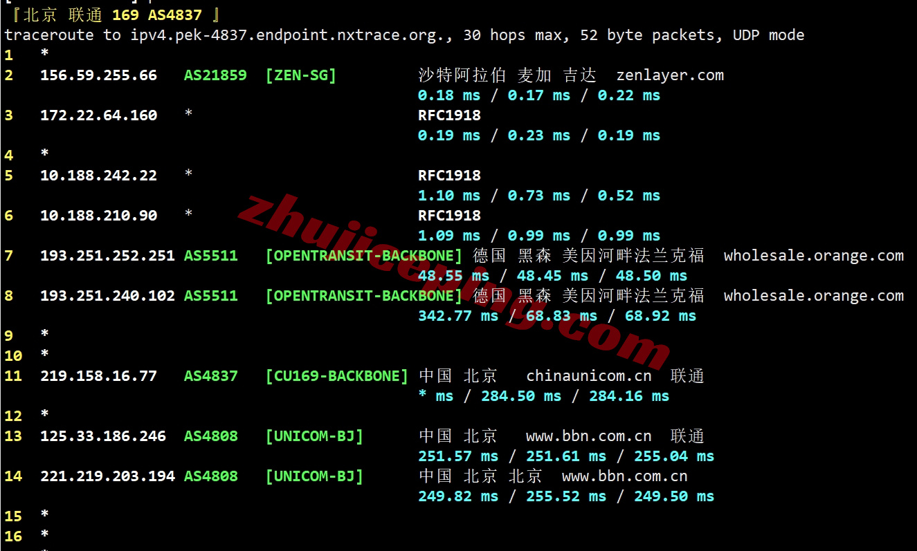 saajed22 测评zenlayer沙特云服务器(Jeddah)，大带宽/解锁tiktok等