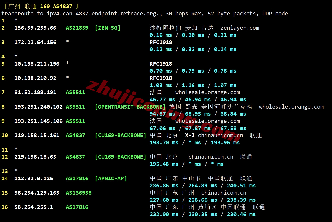 saajed24 测评zenlayer沙特云服务器(Jeddah)，大带宽/解锁tiktok等