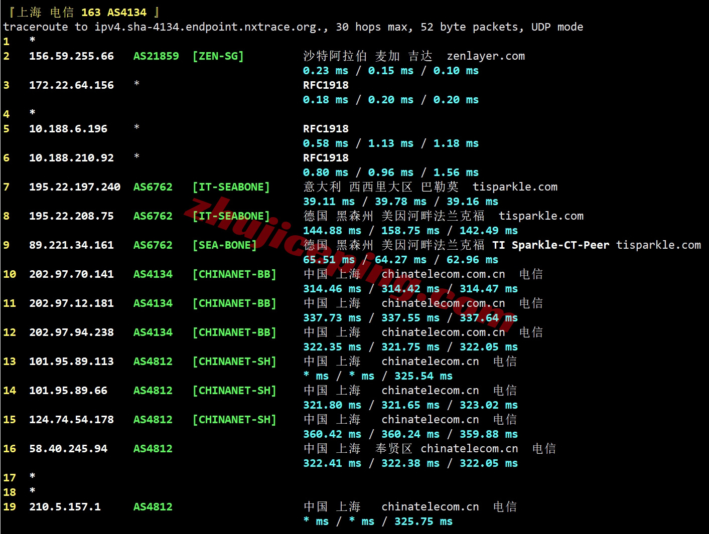 saajed26 测评zenlayer沙特云服务器(Jeddah)，大带宽/解锁tiktok等
