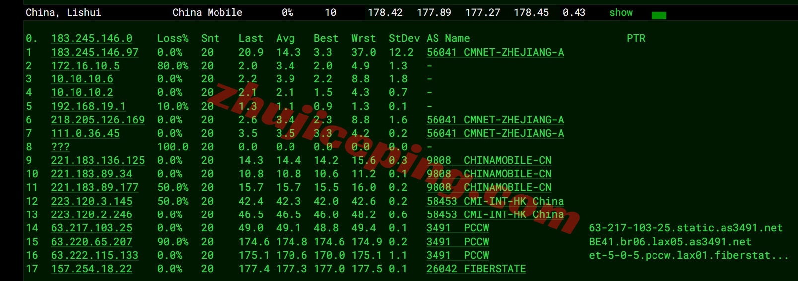 sosw18 详细测评softshellweb洛杉矶AMD Ryzen 9 9950X+10Gbps带宽的VPS