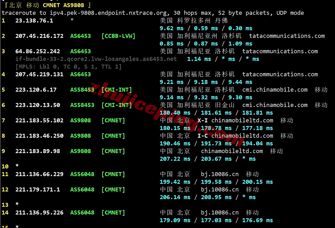 sosw25 详细测评softshellweb洛杉矶AMD Ryzen 9 9950X+10Gbps带宽的VPS