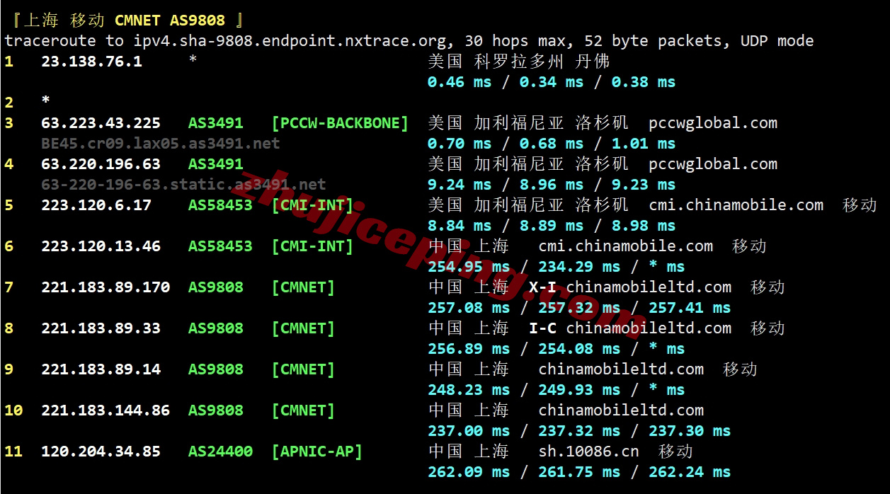 sosw26 详细测评softshellweb洛杉矶AMD Ryzen 9 9950X+10Gbps带宽的VPS