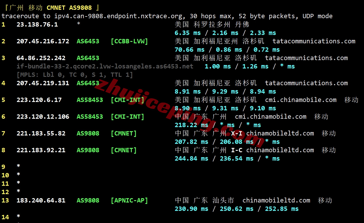 sosw27 详细测评softshellweb洛杉矶AMD Ryzen 9 9950X+10Gbps带宽的VPS