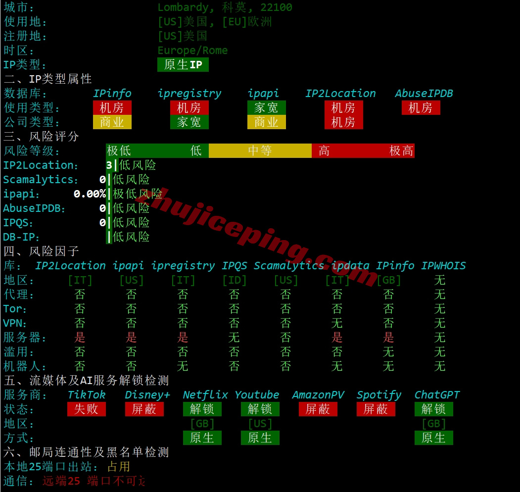 sosw31 详细测评softshellweb洛杉矶AMD Ryzen 9 9950X+10Gbps带宽的VPS