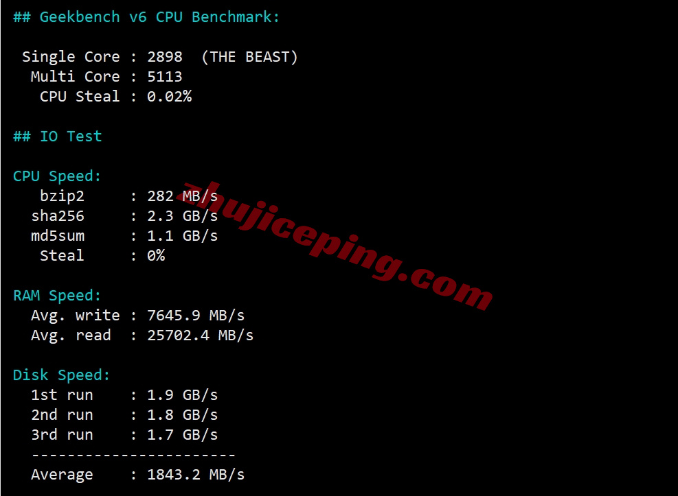 sosw34 详细测评softshellweb洛杉矶AMD Ryzen 9 9950X+10Gbps带宽的VPS