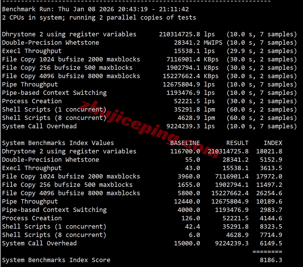 sosw37 详细测评softshellweb洛杉矶AMD Ryzen 9 9950X+10Gbps带宽的VPS