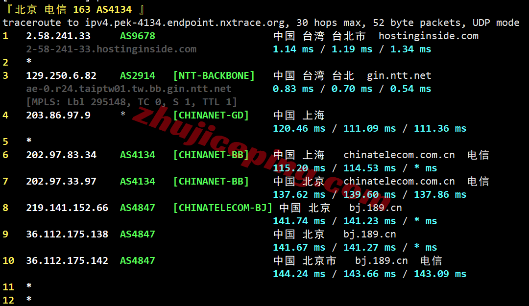 sswtw19 测评softshellweb台湾VPS：1Gbps大带宽，解锁tiktok/chatgpt/Claude/Gemini/netflix等